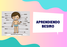 aprendiendobesiro24.milaulas.com